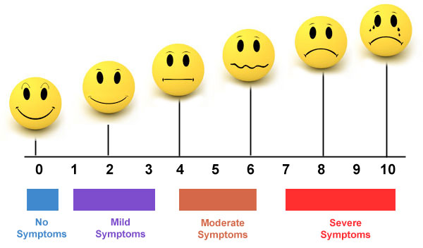 pain-faces-web.jpg